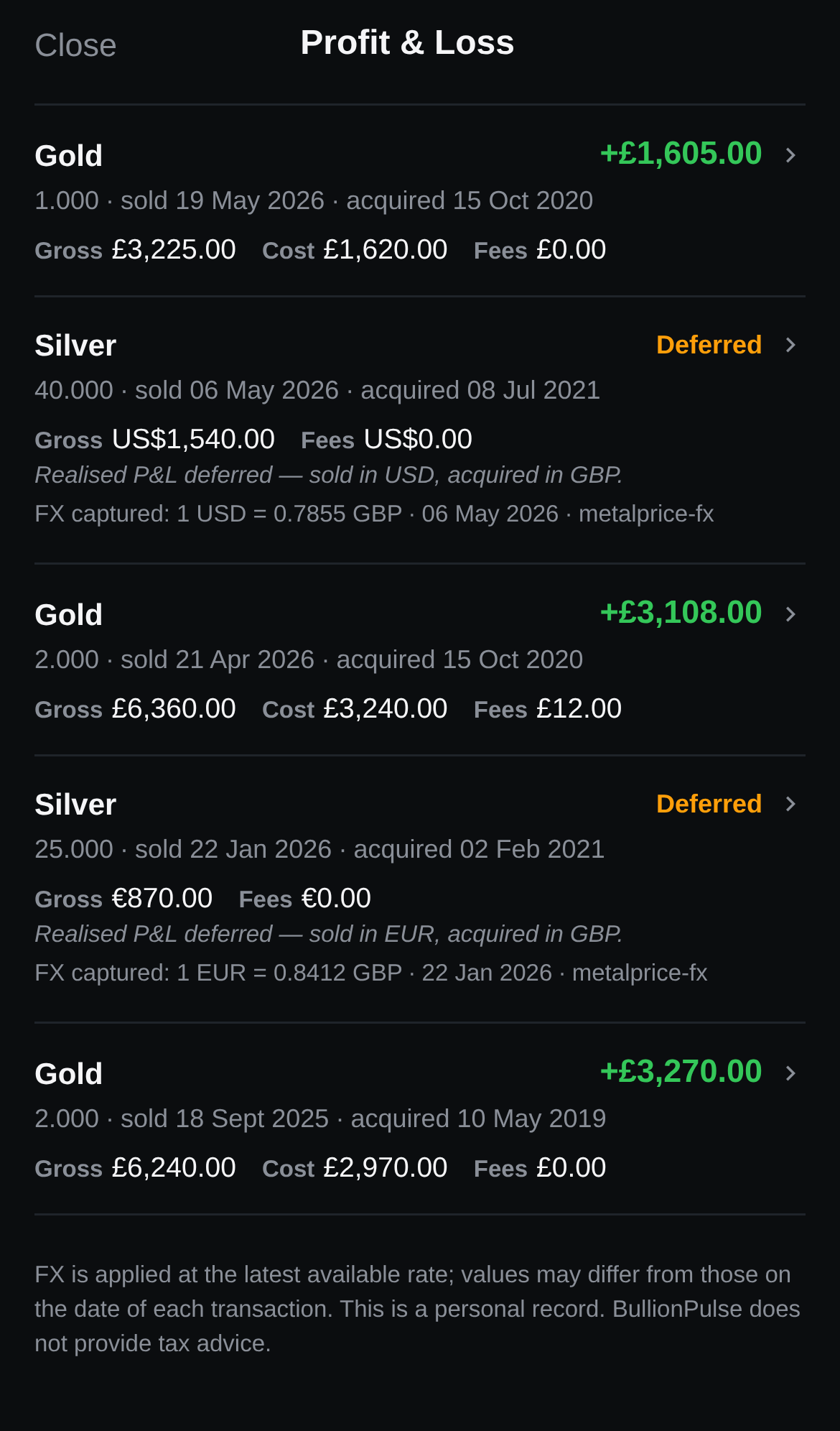 Sold in another currency? We capture the rate.